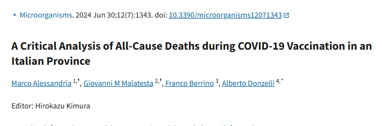 Vacunas. Efectividad, Mortalidad y Cáncer.